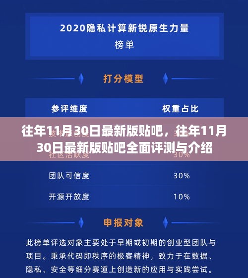 往年11月30日最新版貼吧深度評(píng)測(cè)與介紹