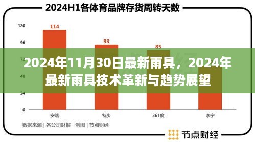 2024年11月30日最新雨具，2024年最新雨具技術(shù)革新與趨勢展望