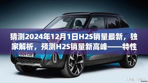 獨(dú)家解析預(yù)測，2024年H2S銷量新高峰揭秘——特性、使用體驗(yàn)、競品對比與目標(biāo)用戶群體深度分析