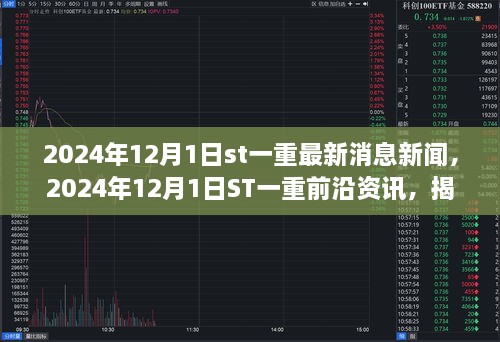 揭秘ST一重最新動態(tài)與行業(yè)趨勢，前沿資訊與最新消息新聞（2024年12月1日）