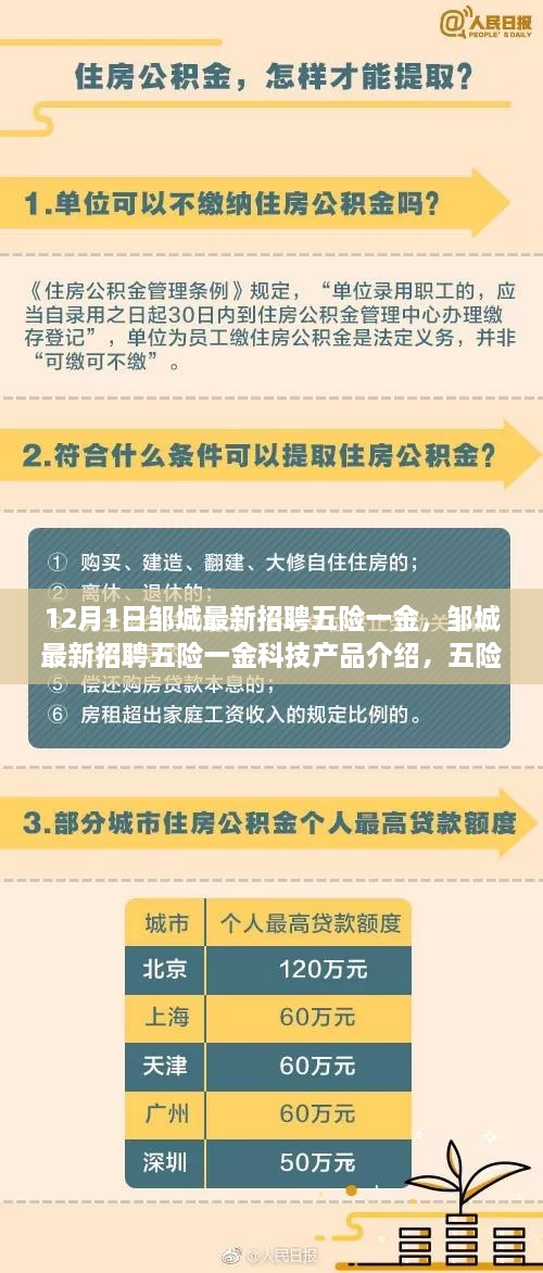 鄒城最新五險(xiǎn)一金招聘，科技智能平臺引領(lǐng)未來招聘新紀(jì)元