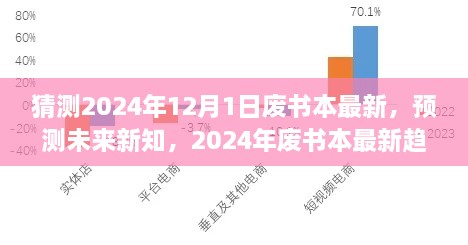 未來新知探索，2024年廢書本最新趨勢預(yù)測與探尋步驟指南