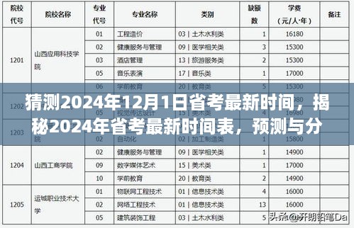 猜測2024年12月1日省考最新時間，揭秘2024年省考最新時間表，預測與分析