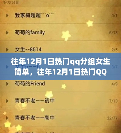 往年12月1日熱門女生QQ分組評(píng)測(cè)，簡(jiǎn)單且全面產(chǎn)品體驗(yàn)分享