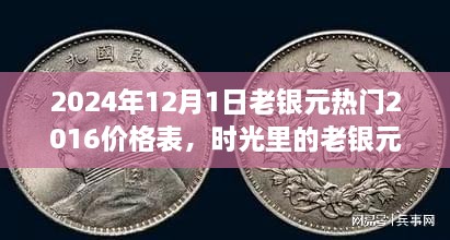 2024年12月1日老銀元熱門2016價格表，時光里的老銀元，一段關于友情與回憶的溫馨故事