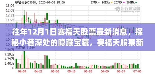 賽福天股票最新動態(tài)揭秘，隱藏寶藏與獨特小店故事探秘