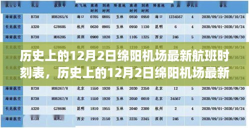 歷史上的12月2日綿陽機場最新航班時刻表概覽與概覽分析