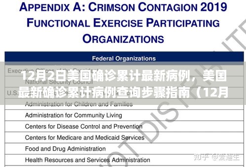 12月2日美國確診累計最新病例，美國最新確診累計病例查詢步驟指南（12月2日版），從入門到進階的全方位指導