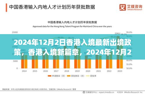 香港入境新篇章揭秘，最新出境政策與奇遇重逢時(shí)刻（2024年12月2日）