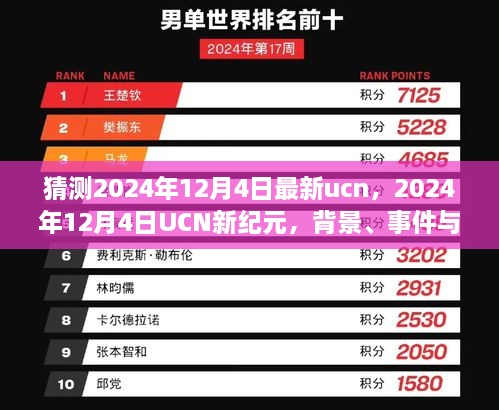 深度剖析，2024年12月4日UCN新紀元的背景、事件與影響猜測