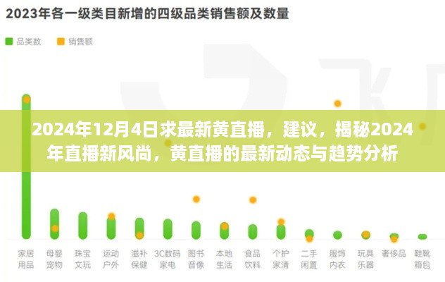 揭秘2024年直播新風(fēng)尚，黃直播的最新動(dòng)態(tài)與趨勢(shì)分析，探討直播行業(yè)的未來(lái)走向