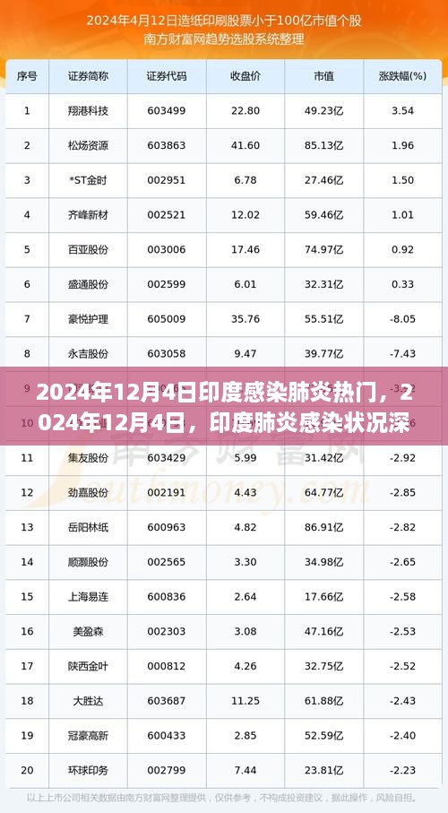 橘虞初夢 第24頁