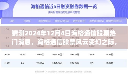 海格通信股票風(fēng)云變幻之際，探尋小巷通信特色小店，預(yù)測未來股票動態(tài)熱門消息分析（2024年12月4日）