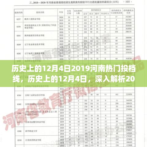 歷史上的12月4日，深入解析2019河南熱門投檔線的特性、競爭態(tài)勢與體驗