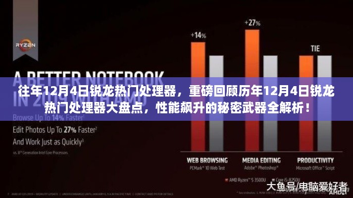 歷年12月4日銳龍熱門處理器大盤點，揭秘性能飆升的秘密武器全解析！