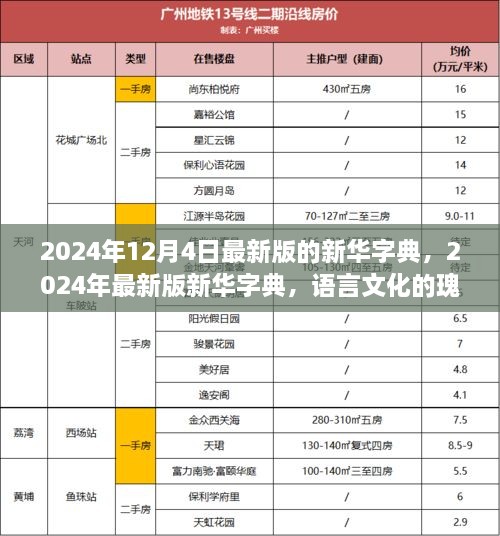 2024年最新版新華字典，語言文化的瑰寶與創(chuàng)新融合