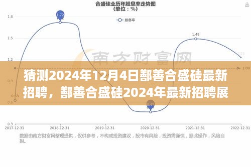 鄯善合盛硅2024年招聘展望，硅業(yè)巨頭的人才布局與未來展望