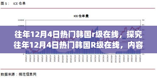 關(guān)于往年12月4日熱門韓國R級在線的爭議與探究，涉黃內(nèi)容的探討與深度分析