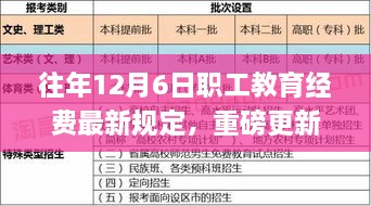 重磅更新，往年12月6日職工教育經(jīng)費最新規(guī)定詳解與解讀