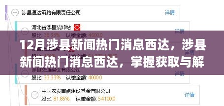 涉縣新聞熱門消息西達，全面指南與解讀信息的掌握之道