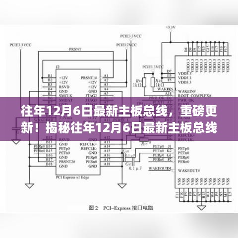 揭秘往年12月6日最新主板總線更新，掌握未來科技趨勢前沿信息！