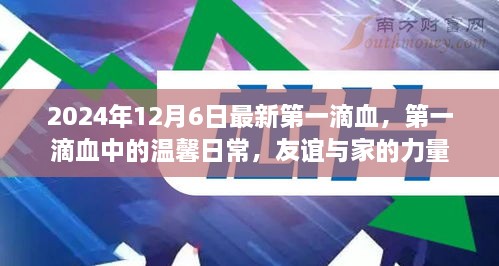 第一滴血的溫馨日常，友誼與家的力量（2024年12月6日最新）