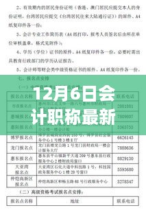 12月6日會計職稱最新報名時間，關(guān)于會計職稱考試最新報名信息，12月6日報名正式啟動的文章