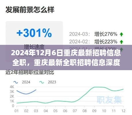 重慶最新全職招聘信息深度解析，職業(yè)前景展望與深度探索，2024年12月6日更新