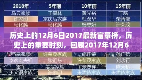 回顧歷史，揭秘2017年富豪榜揭曉時刻，探尋財富背后的故事