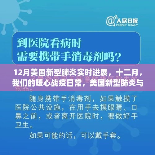 12月美國新型肺炎實時進展，十二月，我們的暖心戰(zhàn)疫日常，美國新型肺炎與我們的小故事