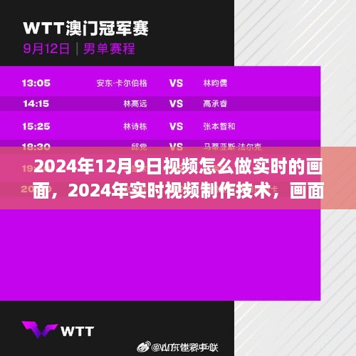 2024年12月9日視頻怎么做實時的畫面，2024年實時視頻制作技術，畫面優(yōu)化與實時性的平衡