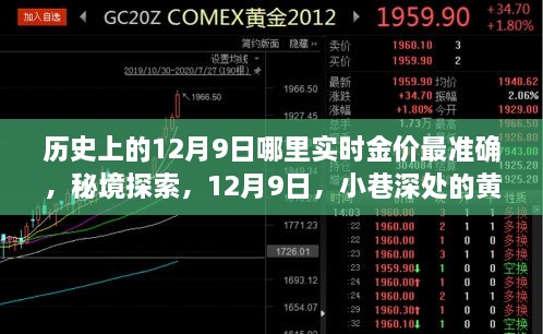 歷史上的12月9日哪里實時金價最準確，秘境探索，12月9日，小巷深處的黃金故事