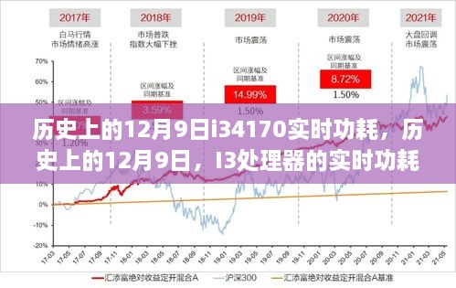 回眸最初 第17頁