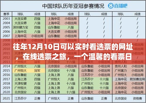 在線選票之旅，實(shí)時(shí)查看選票網(wǎng)址，共度溫馨看票日