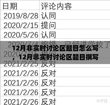 12月非實(shí)時(shí)討論區(qū)題目創(chuàng)作指南，如何撰寫吸引觀點(diǎn)的表達(dá)