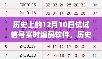 觀點(diǎn)視角下的軟件實(shí)時(shí)編碼技術(shù)演變與影響，歷史上的12月10日