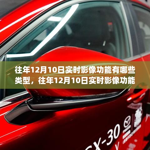 往年12月10日實時影像功能深度解析，特性、體驗、競品對比及用戶洞察總結(jié)報告