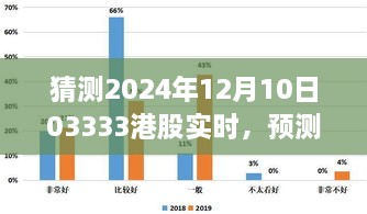 探索未來港股走勢(shì)，預(yù)測(cè)之旅——以2024年12月10日港股實(shí)時(shí)為例