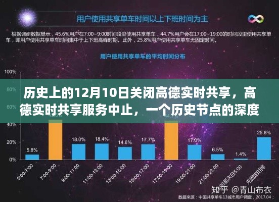 橘虞初夢 第12頁