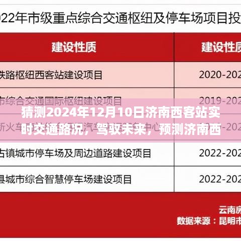 駕馭未來，預(yù)測(cè)濟(jì)南西客站交通路況變化，智慧之旅開啟新征程