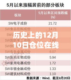 橘虞初夢(mèng) 第10頁