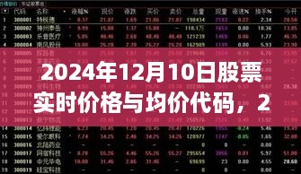 2024年股票實時價格與均價代碼獲取指南，適用于初學者與進階用戶