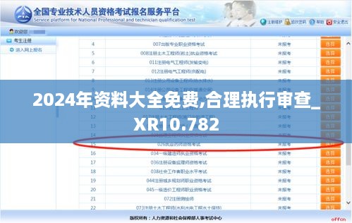 2024年資料大全免費(fèi),合理執(zhí)行審查_XR10.782