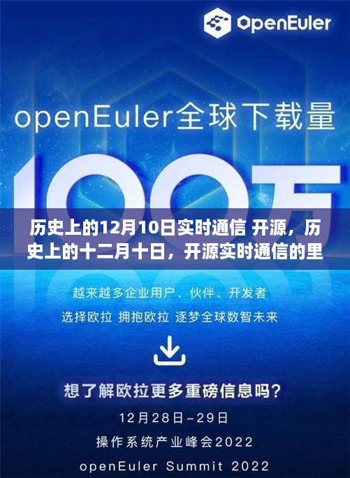 歷史上的十二月十日，實(shí)時(shí)通信開源里程碑時(shí)刻