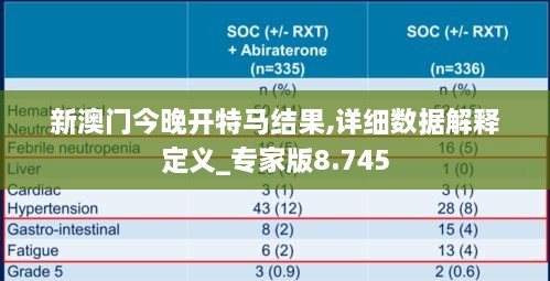 新澳門今晚開(kāi)特馬結(jié)果,詳細(xì)數(shù)據(jù)解釋定義_專家版8.745