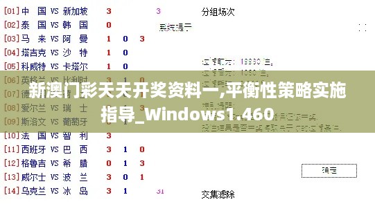 新澳門彩天天開獎(jiǎng)資料一,平衡性策略實(shí)施指導(dǎo)_Windows1.460