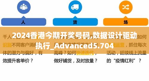 2024香港今期開獎號碼,數(shù)據設計驅動執(zhí)行_Advanced5.704