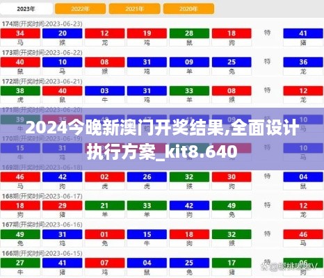 2024今晚新澳門(mén)開(kāi)獎(jiǎng)結(jié)果,全面設(shè)計(jì)執(zhí)行方案_kit8.640