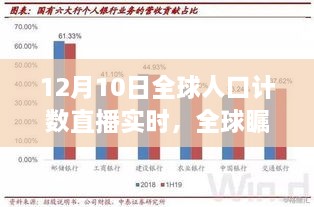 全球矚目！12月10日全球人口計(jì)數(shù)直播實(shí)錄與實(shí)時(shí)動(dòng)態(tài)分析