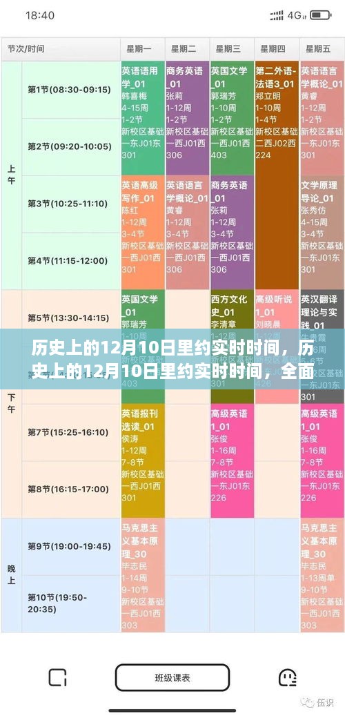 歷史上的12月10日里約實(shí)時(shí)時(shí)間，全面解析與深度評(píng)測(cè)